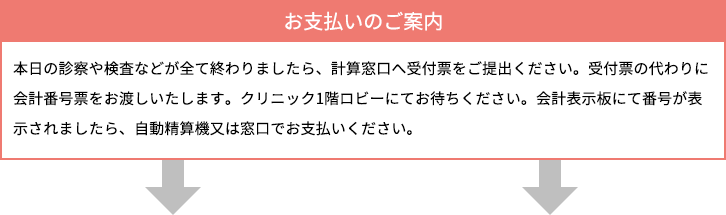 お支払いのご案内